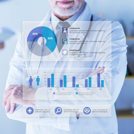 Employee Healthcare Self-Service Portal